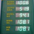forditott sorrend: euro-gazolaj, autogaz, es a vegen benzin